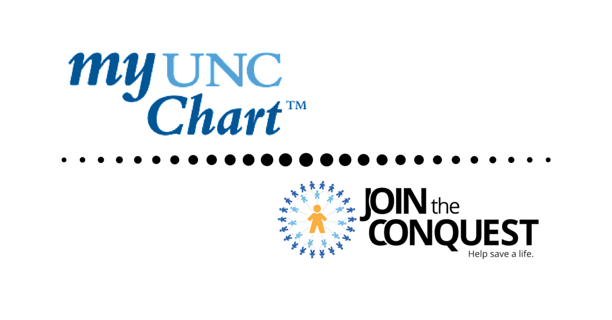 Unc Chart