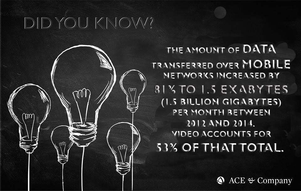 #ACEinspiration #InvestinKnowledge