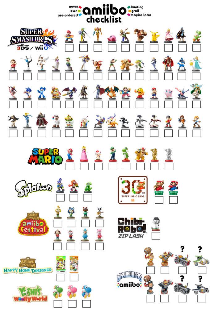 Stuff Of Nintendo On Twitter Here s An Amiibo Checklist For Everyone stuff-of-nintendo-on-twitter-here-s-an-amiibo-checklist-for-everyone