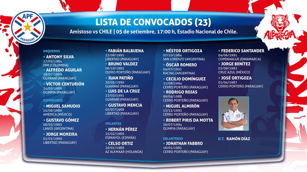 #Albirroja Lista de Convocados de #Paraguay para el amistoso ante <a href="/LaRoja/">Selección Chilena</a> #VamosParaguay