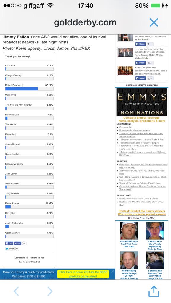 fanacountforrdj's tweet image. Go vote for @RobertDowneyJr to host the oscars