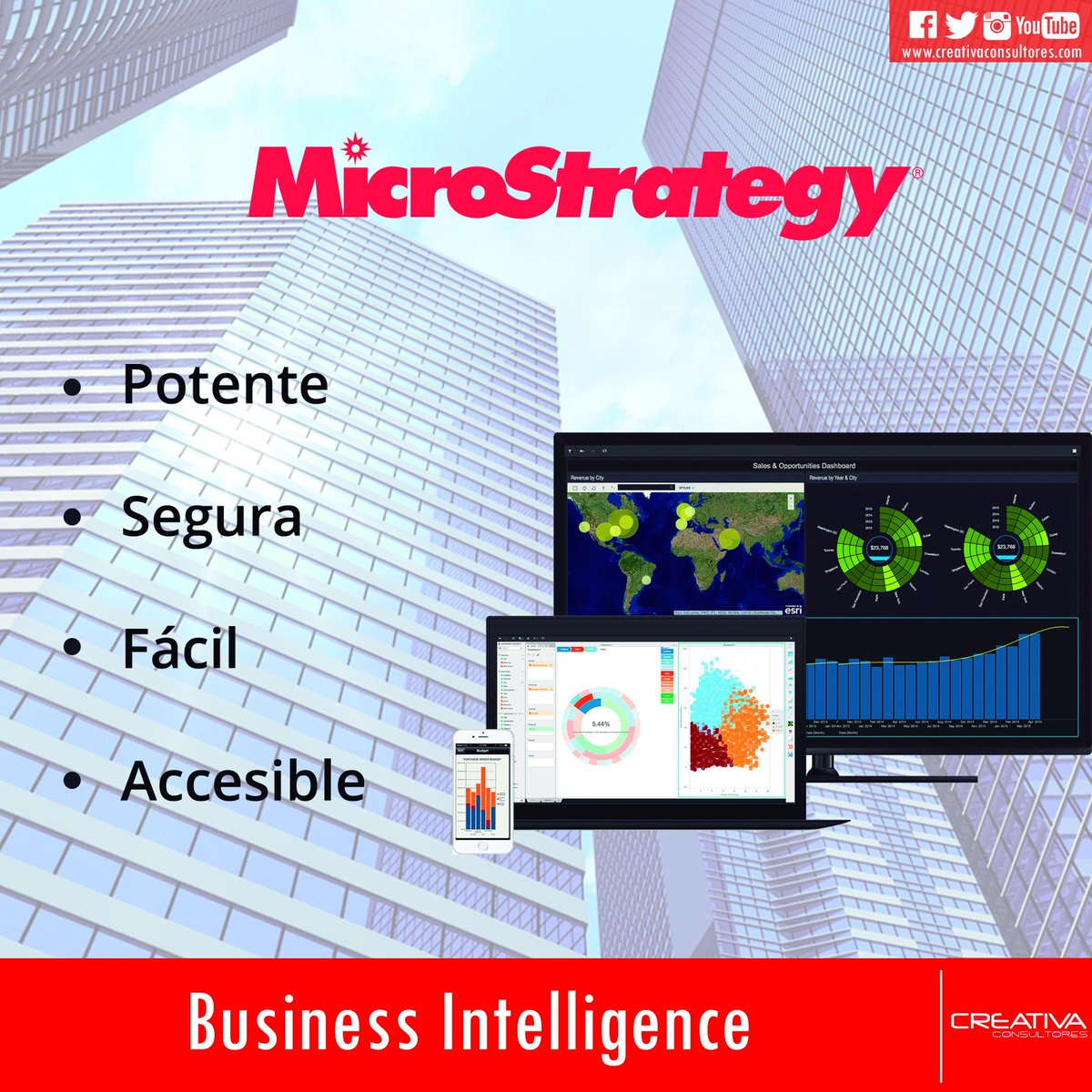 CreativaConsSA's tweet photo. Sea más productivo y tome las mejores decisiones orientado por los expertos en el éxito empresarial @MicroStrategy http://t.co/ggxVGbUMWq