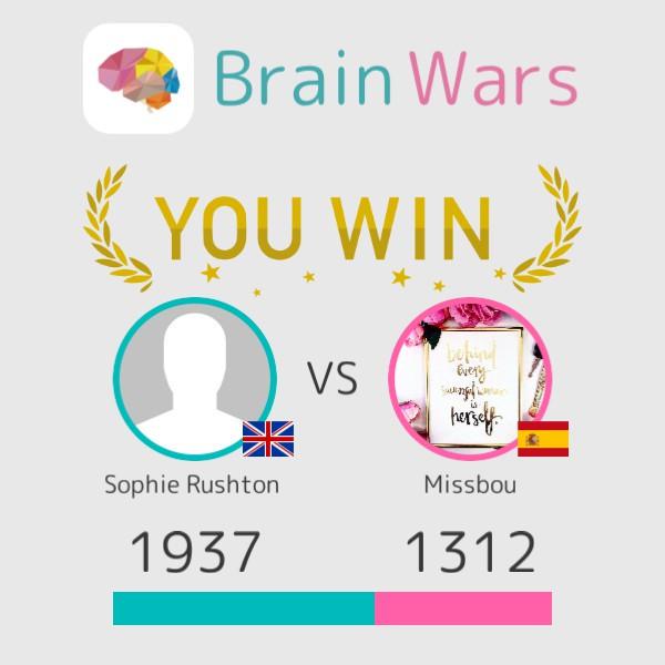 Rushtonsophie's tweet photo. I challenged Missbou and won:) Challenge players from around the world! #BrainWars
http://t.co/gSgiqAHZ0P http://t.co/MqZOmPFxUc