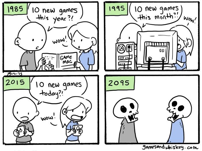 Comic by Alexander Shen gamesandwhiskey.com