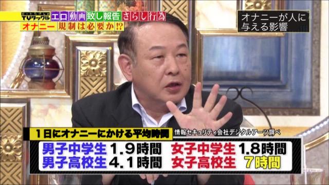 Kaity On Twitter 女子高生オナニーしすぎ事件 女子高生オナニーしすぎ事件 女子高生オナニーしすぎ事件 Http T Co Bnm0xkyi9o