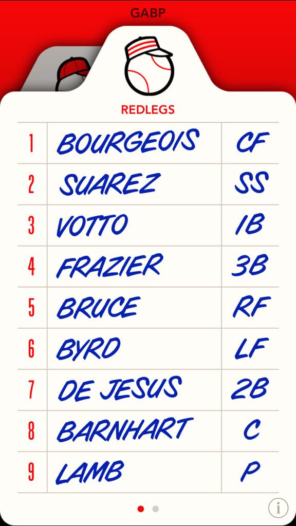 CincyLineup's tweet photo. Rookie lefty John Lamb works for his first Major League Win tonight in the series opener vs. the DBacks. #Gameball? http://t.co/tBcPKiy5yp