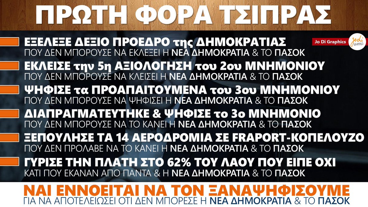 Σύνδεσμος ενσωματωμένης εικόνας