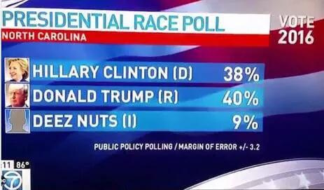 Deez Nuts for president bruh😂😂