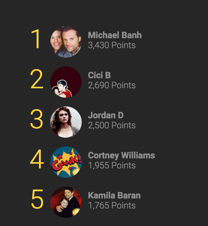 When you used to be in 5th place... #SPN10Contest sot.ag/4bS64