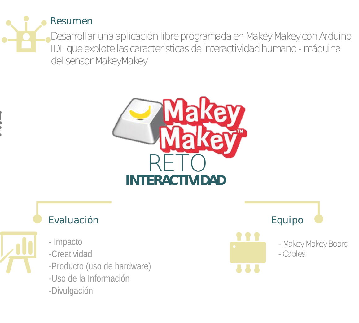 red_divulga's tweet photo. Este sábado la primera Hackathon Open Hardware en Ecuador. Conoce los retos #Interactividad y #BioEMG #OpenHardwareEC http://t.co/OXEapRN5r9