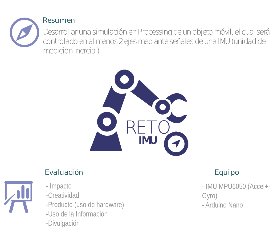 red_divulga's tweet photo. ¡Tecnología, ciencia y emprendimiento se encuentran este sábado! Conoce los retos IMU y BioECG. #OpenHardwareEC http://t.co/LBJvf7M6aF
