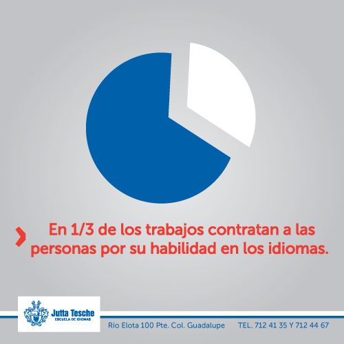 Escuela Jutta Tesche tweet media