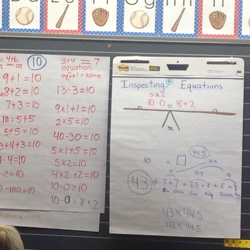 TBauters's tweet photo. Inspecting Equations! @HPEPatriots #mathematicalpractice http://t.co/kVpYECWkJa