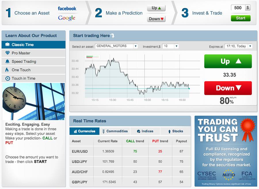 BinaryBusting's tweet image. We all need a good broker when trading. Check out this OptionTime review! #BinaryOptions… lemonbinary.com/2015/08/broker…