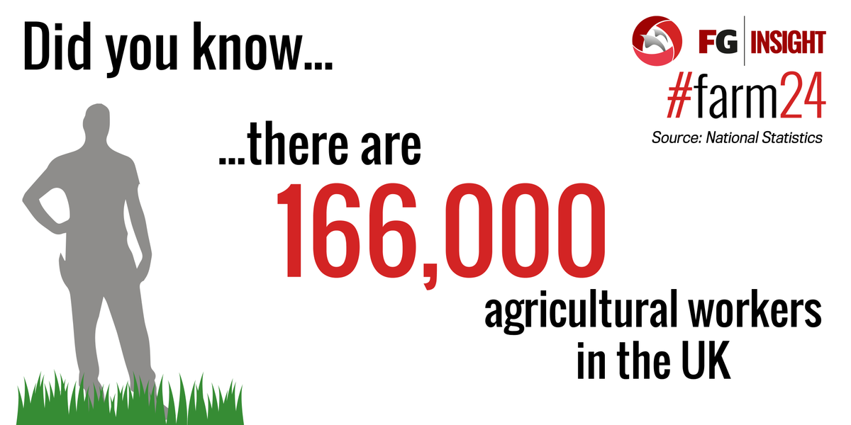 FarmersGuardian's tweet photo. #farm24 http://t.co/hDuoRdRB6X