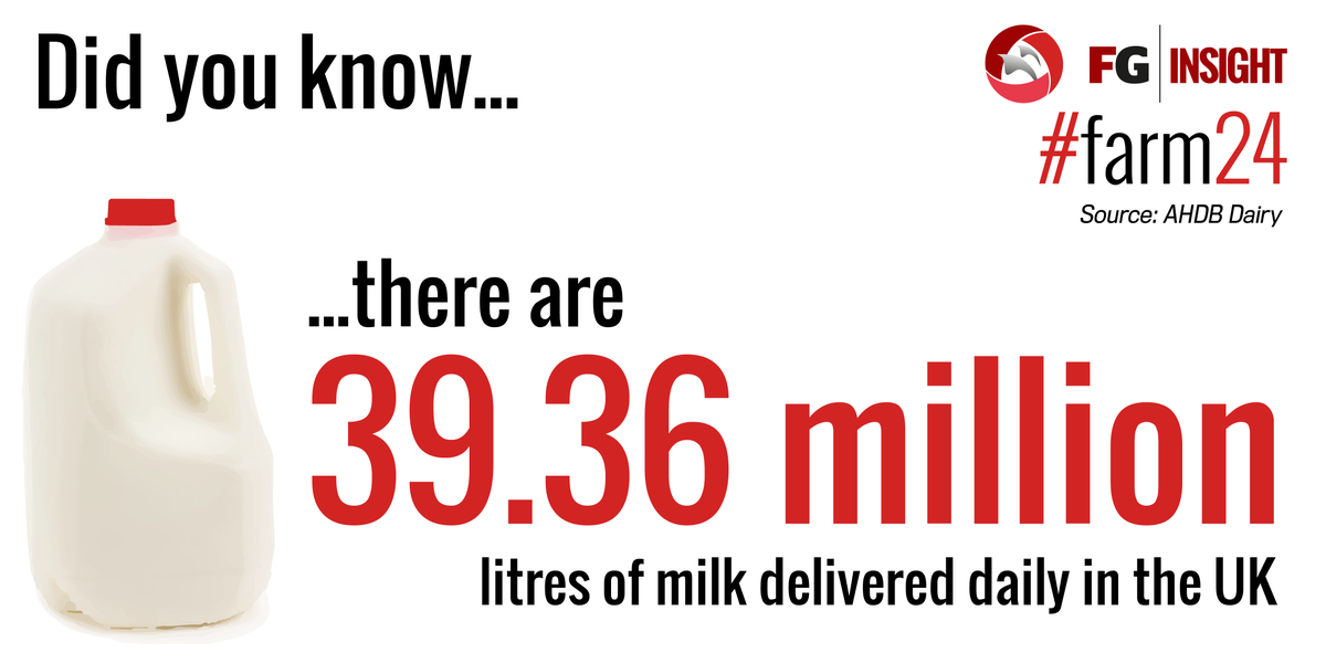 FarmersGuardian's tweet photo. #farm24 http://t.co/FN6VszLAN2