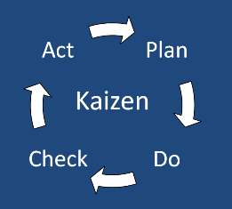 tryneding's tweet photo. Digital Marketing is the key to success online . http://t.co/oT0REpa7Ci