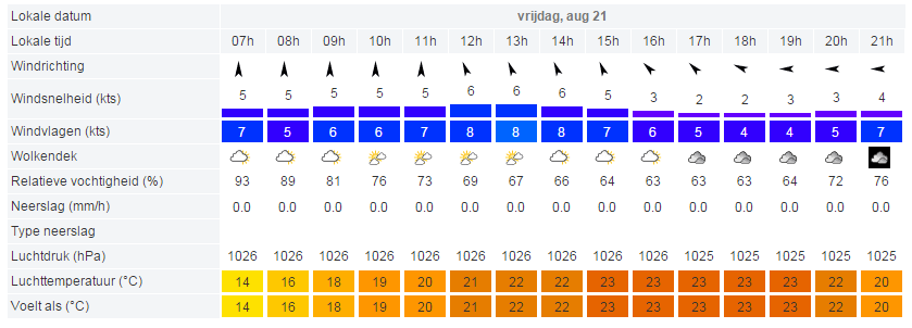 lasermedemblik2015 tweet media