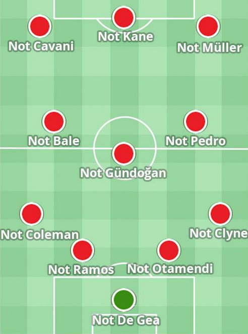 Unibet_Sverige's tweet photo. Manchester Uniteds startelva mot Newcastle i morgon http://t.co/86evf897HD