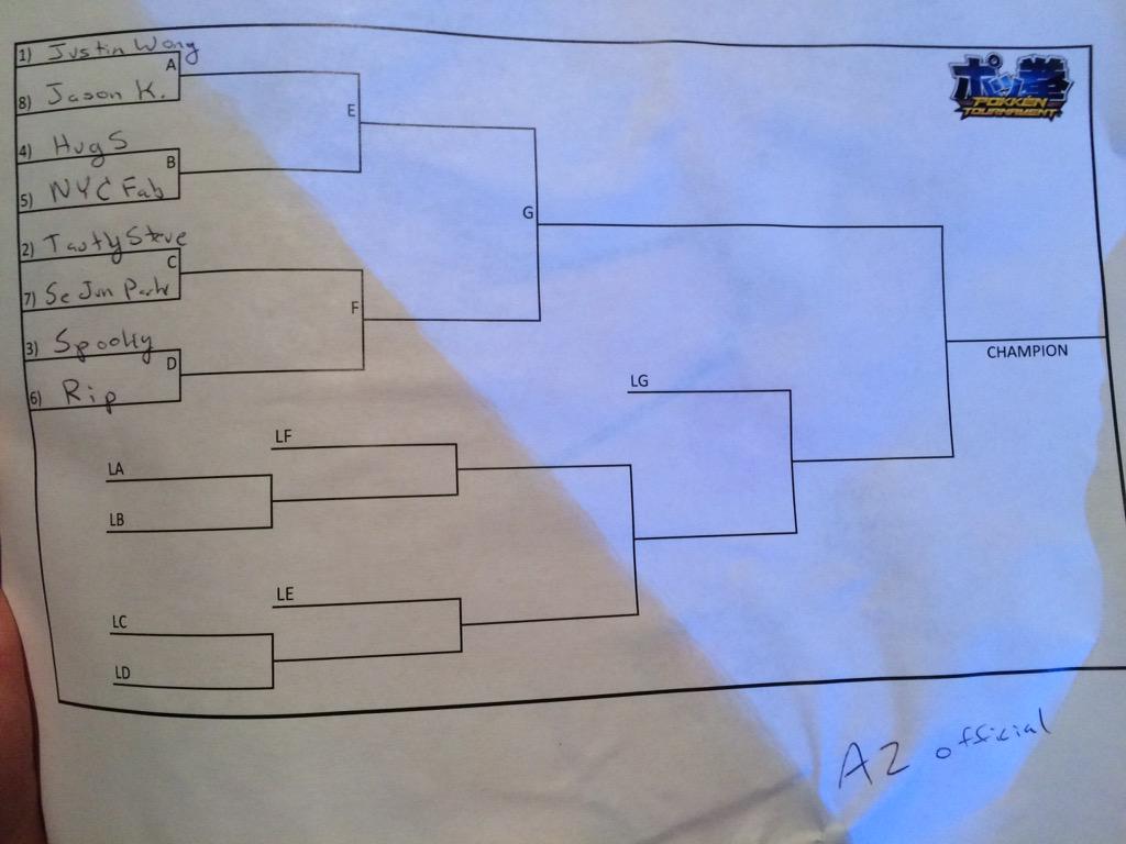 4Chris_Brown's tweet image. Can finally let people know! 2015 Pokken Tournament Invitatonal with @d1 and @MarkMan23 on commentary! #PlayPokemon