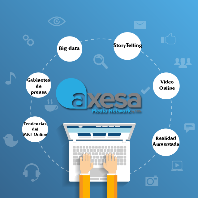 AxesaMediaNet's tweet photo. Algunas de las tendencias que están adquiriendo más fuerza entre las marcas que las implementan. #AxesaInforma http://t.co/zHr1XNhiK9