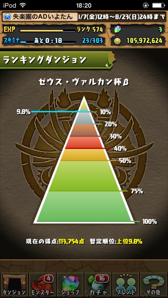 ゼウス ヴァルカン杯