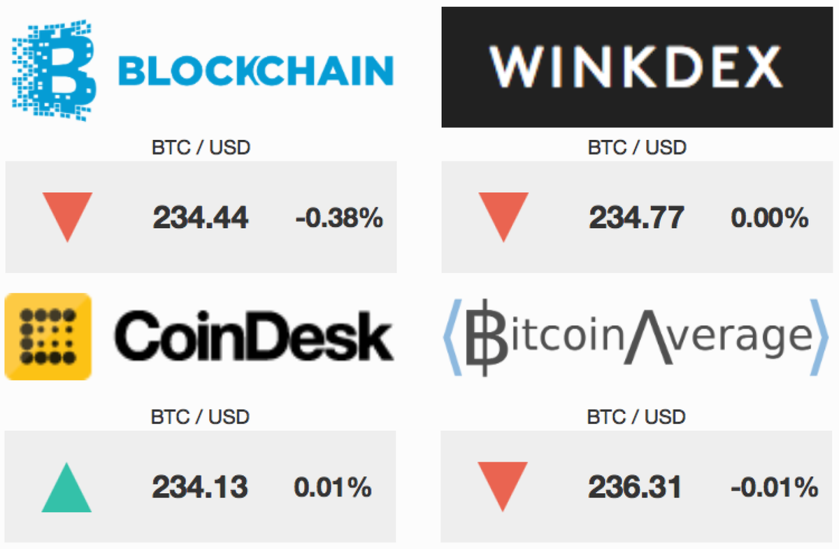 LUXSTACK (@LUXSTACK) / Posts / X