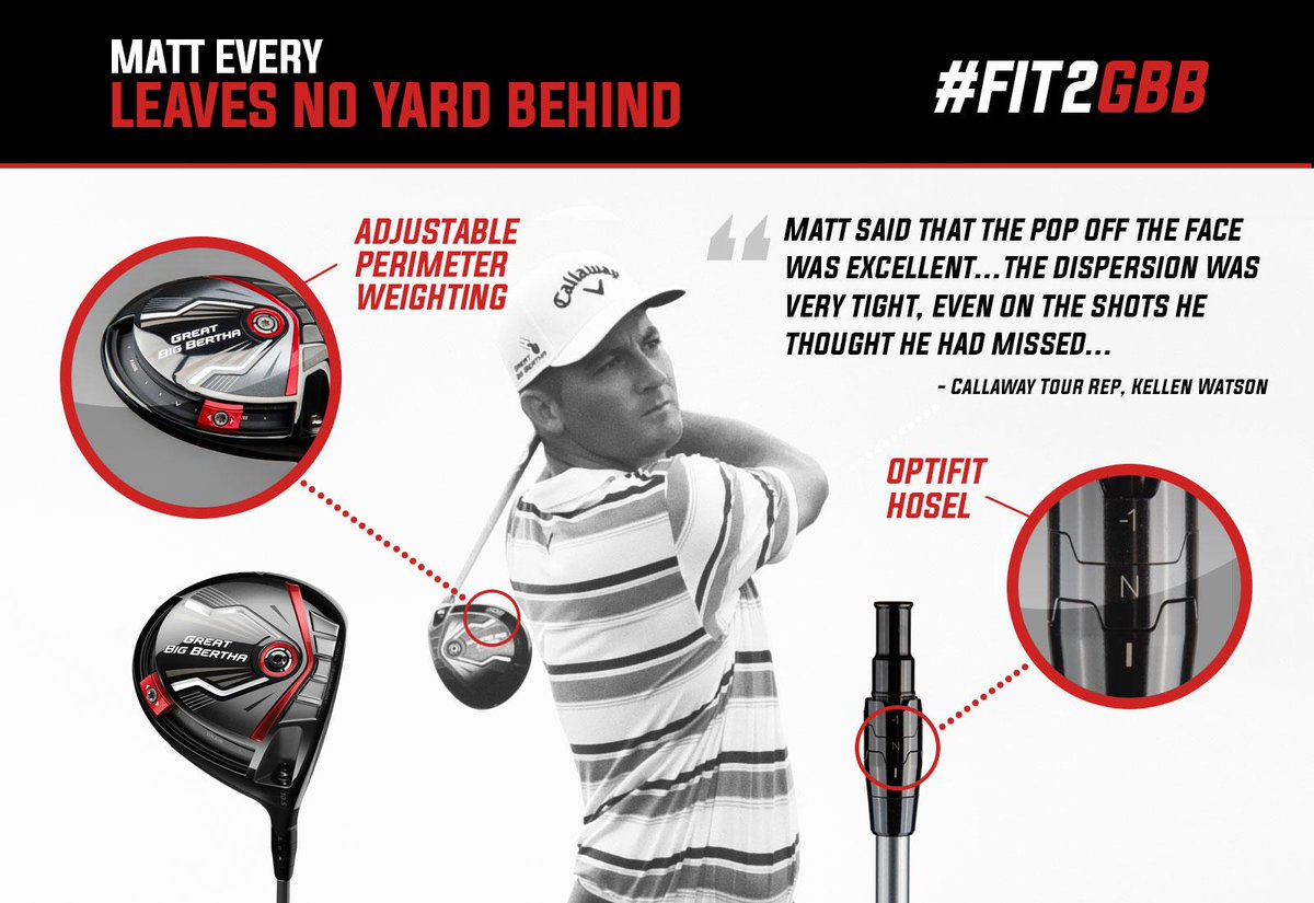 Callaway Golf tweet media