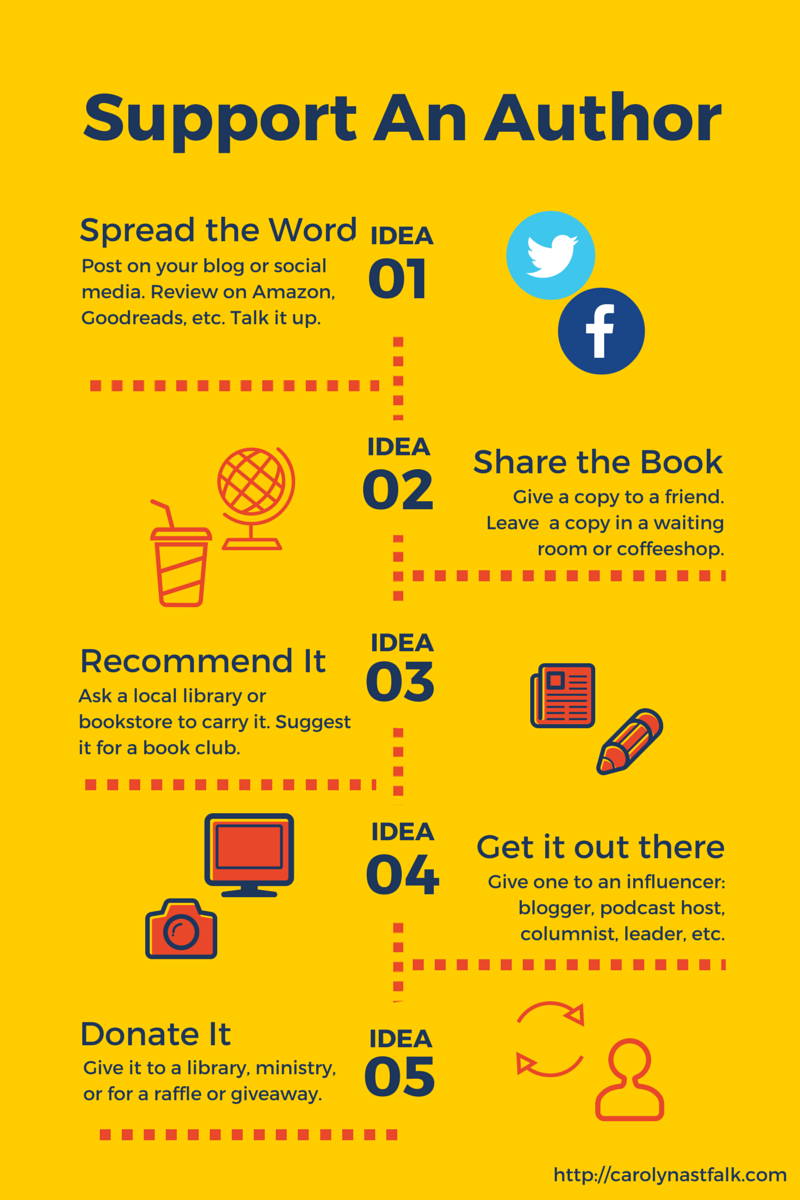 CMAstfalk's tweet image. 5 Easy Ways to Promote a Book #helpanauthor #bookpromotion #PennWRCon