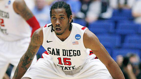 ____whynot's tweet photo. Don't matter what school u go to its how hard you work look at some of the top playing in the nba right here... http://t.co/aM9DRE3t9m