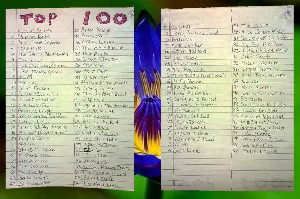 NEW 🔝 100😝@RainMayFallBand@JamesFulkerson1<a href="/Eastroad/">Eastroad</a><a href="/BlindFret/">BlindFret</a><a href="/FireprovenBand/">Fireproven</a><a href="/afterwordband/">AfterWord</a><a href="/axxepackes/">Jimmy Packes</a>