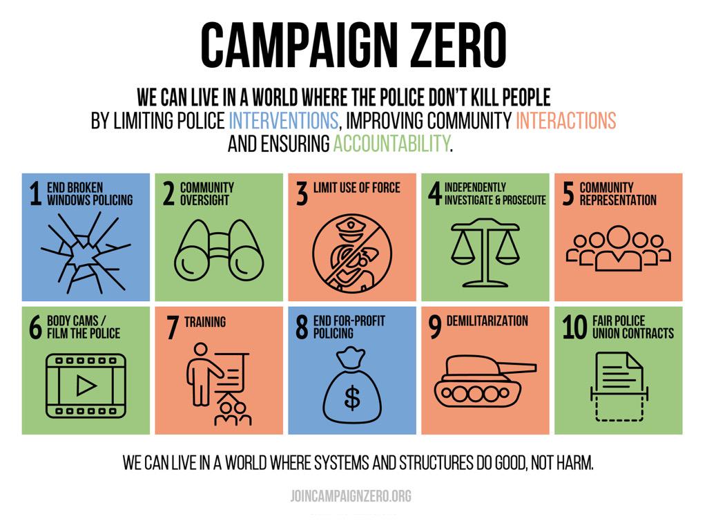 deray's tweet image. Today we launched Campaign Zero, a comprehensive plan to end police violence. Check it out joincampaignzero.org.
