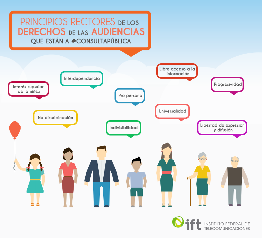 IFT_MX's tweet photo. ¡Participa! #ConsultaPública sobre Lineamientos Generales sobre los Derechos de las Audiencias http://t.co/XbN481TOcQ http://t.co/w0GUq2yvl3