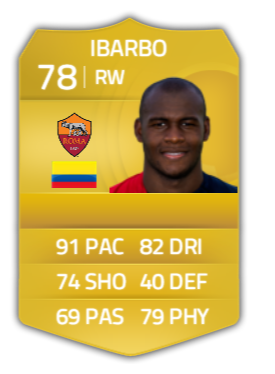 OPplayersFIFA's tweet photo. Victor Ibarbo @VictorIbarboCF 
GREAT pace
Nice finishing 
Good physical http://t.co/0XfgMz7qAI