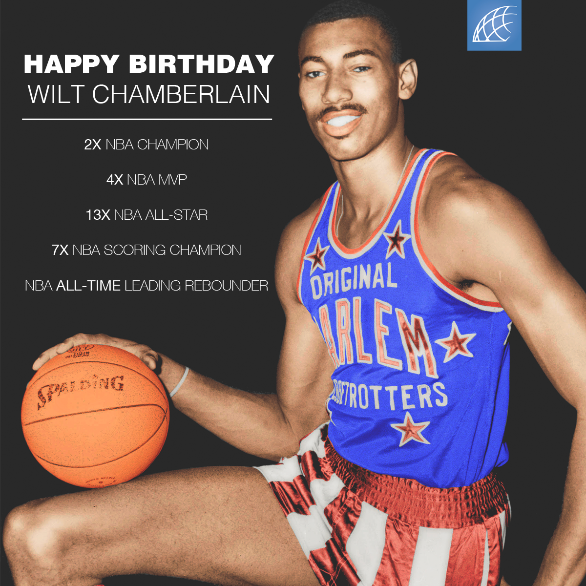 Wilt Chamberlain never fouled out of a game in his professional career. Happy Birthday!  