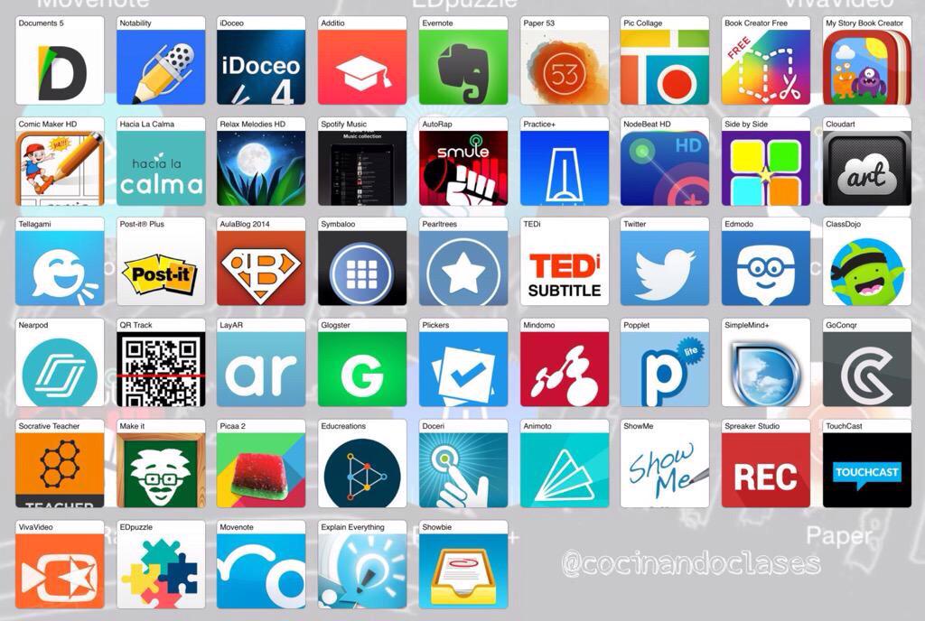 +50 apps de interés para docentes con iPad cocinandoclases.blogspot.com.es/2015/07/pt-app… vía <a href="/cocinandoclases/">CocinandoClases</a>