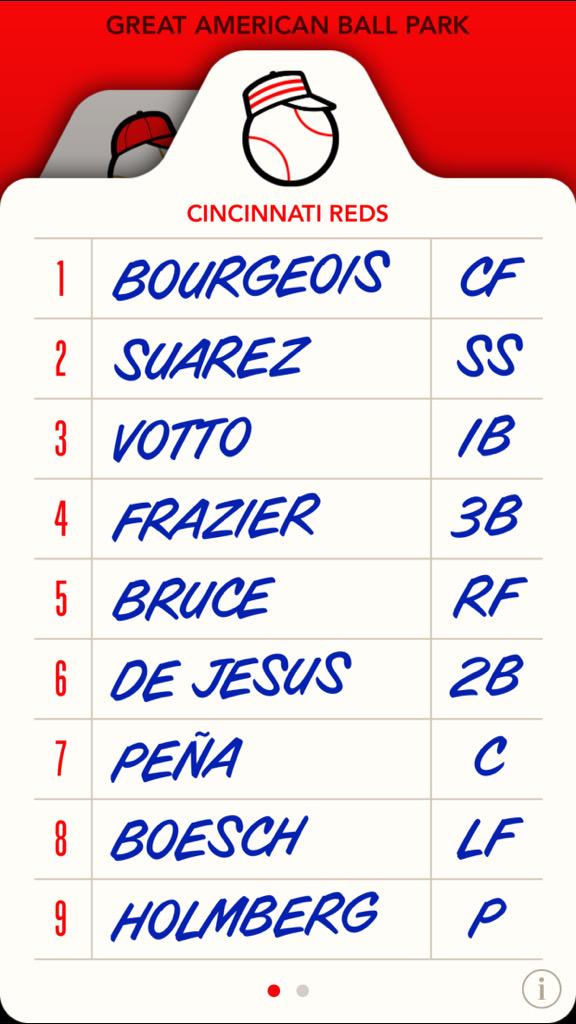 CincyLineup's tweet photo. Holmberg had a rough go in his last outing in LA. He could use a redemption at home tonight. http://t.co/ydUMcOFz9A