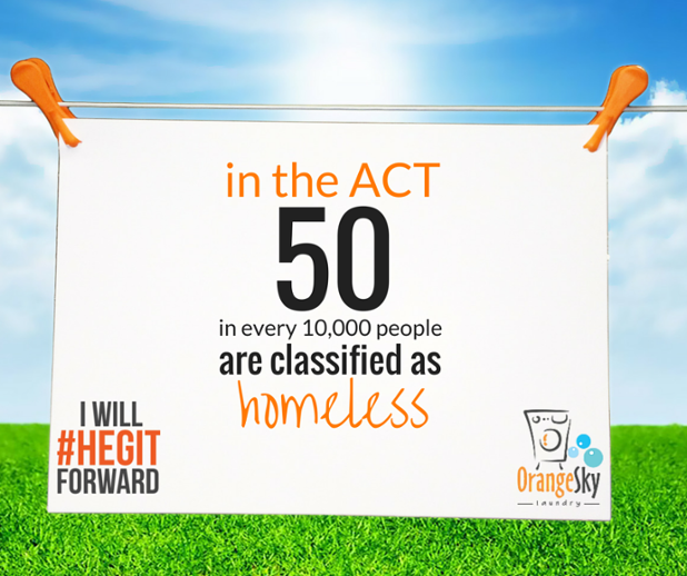 hegitforward's tweet photo. In the ACT 50 people in every 10,000 are homeless. Pay it forward with #hegitforward #hpw2015 http://t.co/WYDYBGlCAh