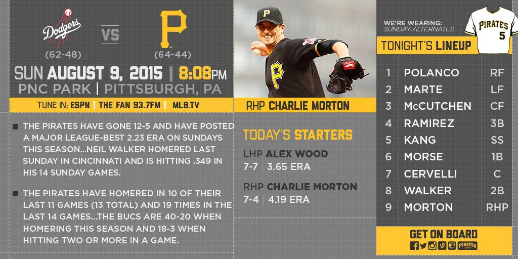 Pirates's tweet photo. Here's some info from tonight's game notes.

#LetsGoBucs http://t.co/YPoYTY9V3d
