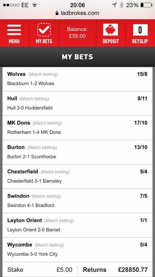 £28k from a fiver 😳😳😳😳