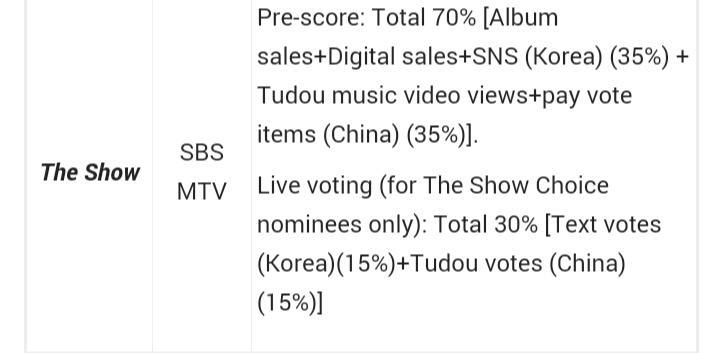 yeeunbar's tweet photo. Youtube MV viewcount is so important 2 win music charts #WonderGirls This is 1 of the thing int wfs can do! Watch MV http://t.co/9Xdh43wGNT