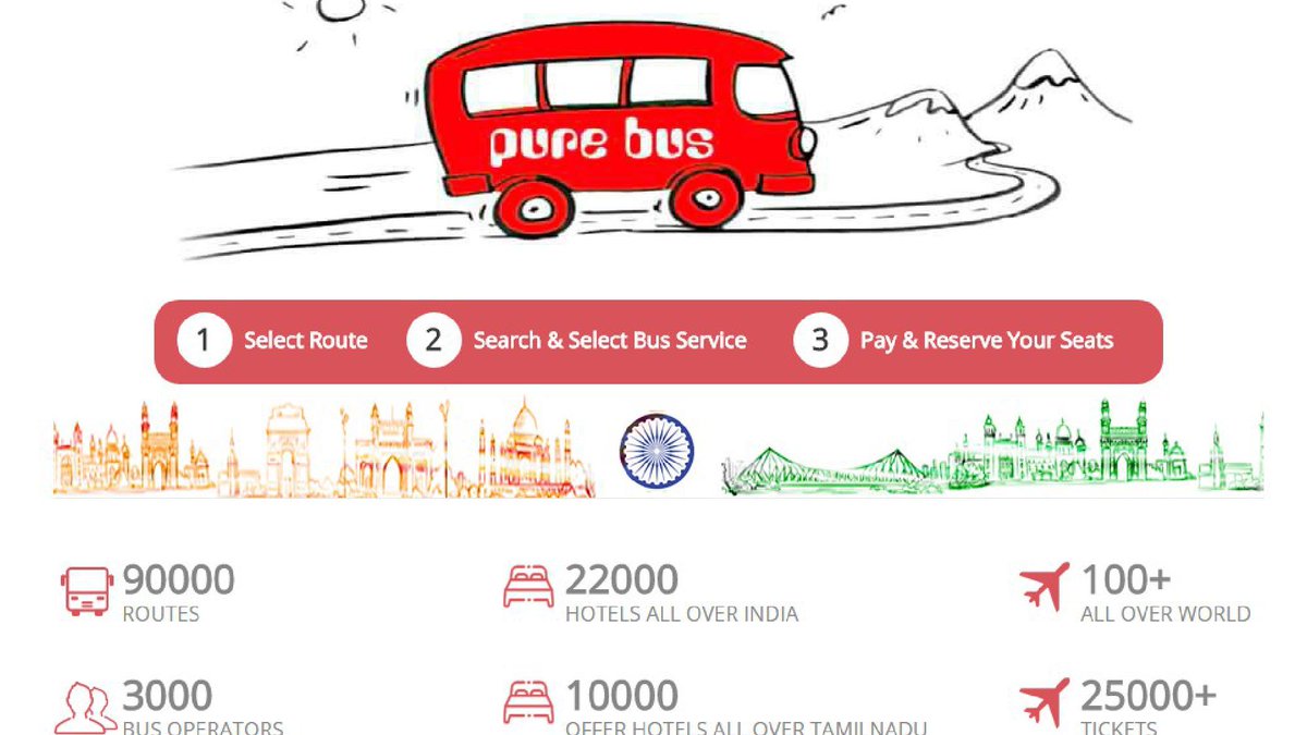 purebus.com INDIA'S BIGGEST ONLINE BUS, HOTEL,FLIGHT BOOKING PLATFORM #online #bus #hotel #flight #booking