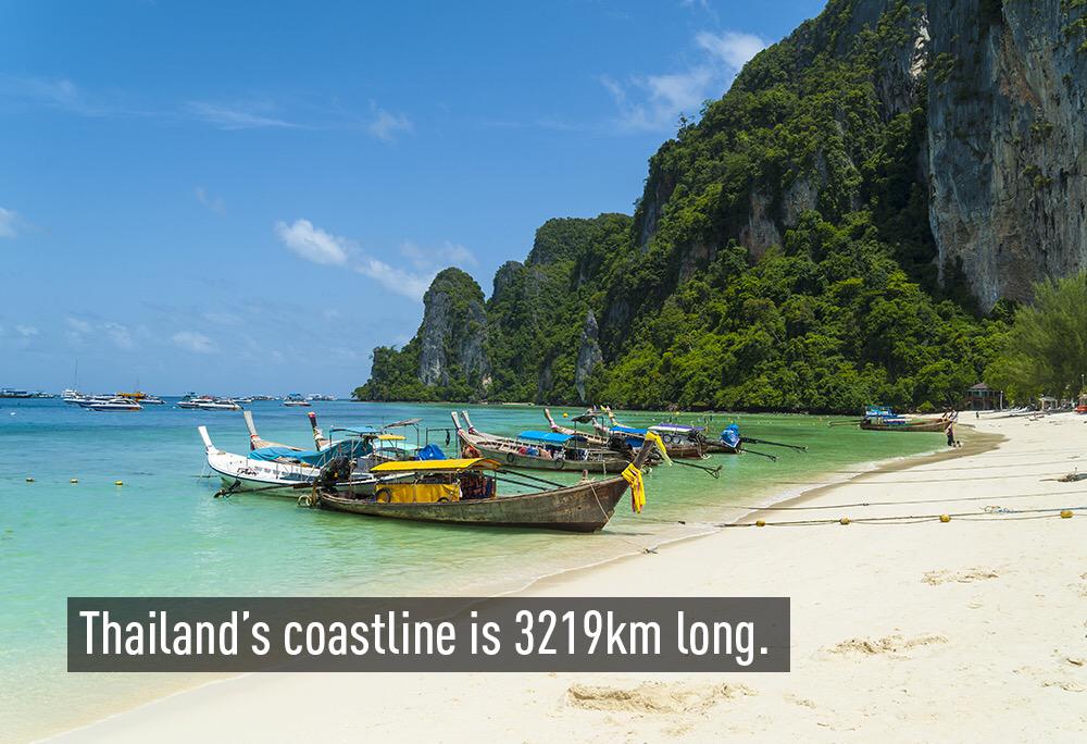 Triphut_'s tweet photo. Thailand's coastline is 3219km long . #Thailand #Travel #Beaches http://t.co/xqoHH7ilX3