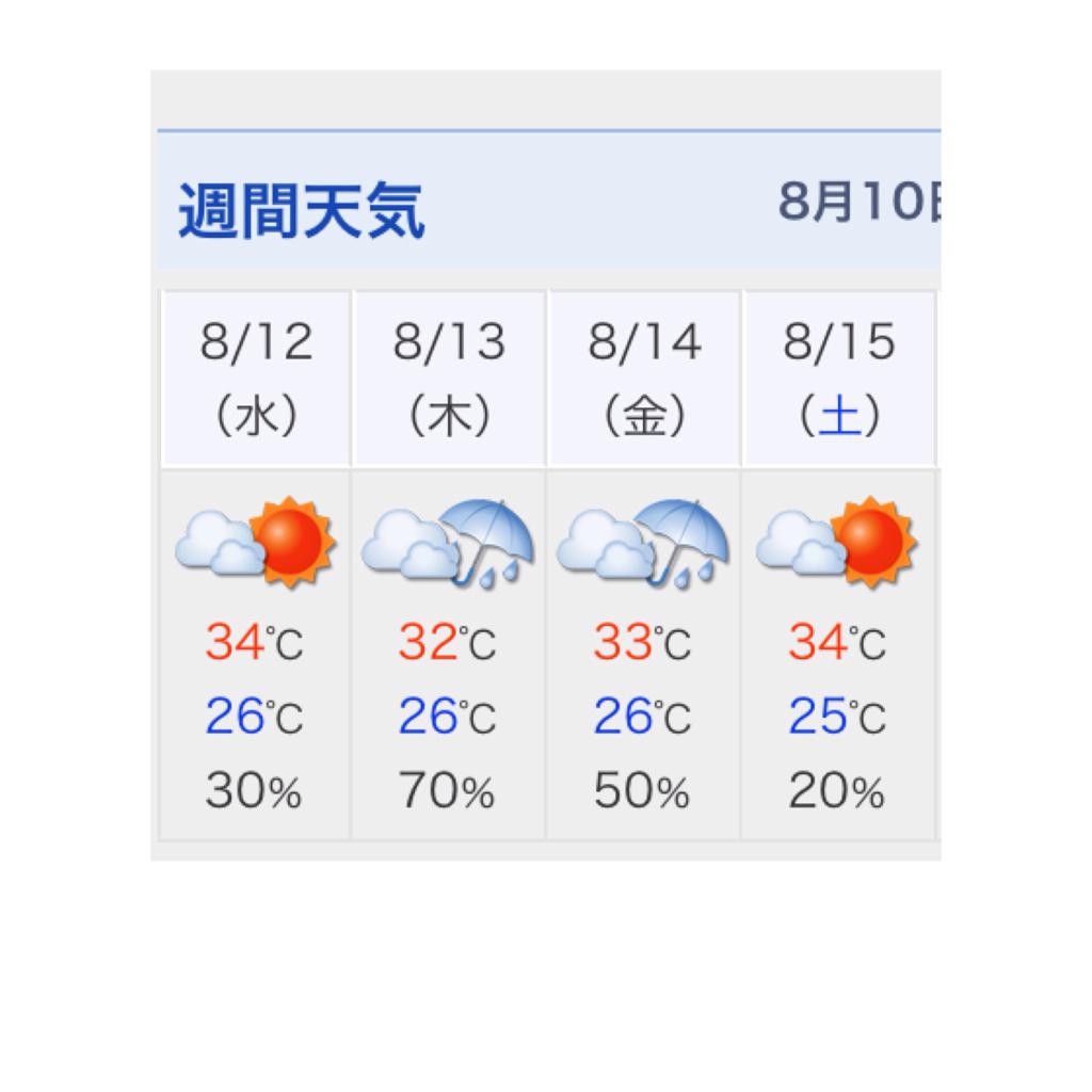 は り あ い か お盆に雨はホンマにいらんど ずっと晴れだったのに どうか晴れますようにどうか晴れますようにどうか晴れますように ユニバーサル 行きたいよ 毎月のように行ってたのに5ヶ月も行ってない Http T Co E0rel61nos