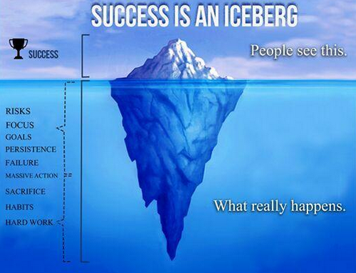 misdgt's tweet photo. Gifted students are often like icebergs.  There is so much beneath the surface.  Mindset matters. #misdgt http://t.co/AUwsvuFx79