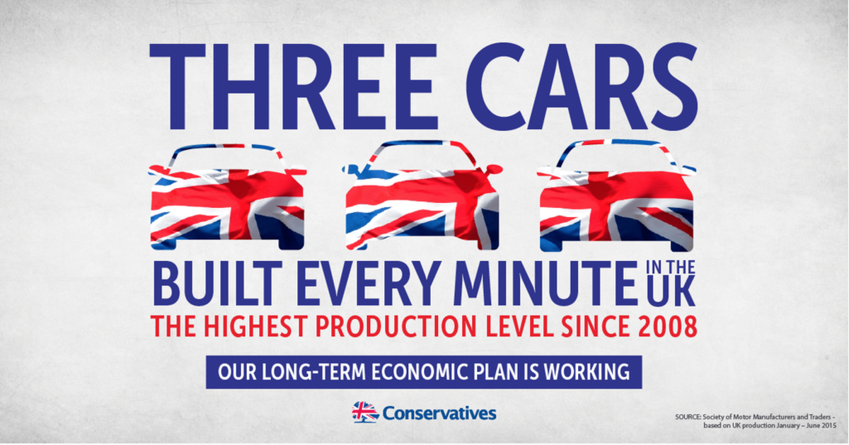 EastMidsCF's tweet image. 3 cars built every minute in the UK, with production at its highest level since 2008. Our economic plan is working.