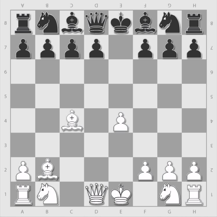 世界のチェスbot Chess Xiangqi Twitter 世界のチェスbot Chess Xiangqi Twitter