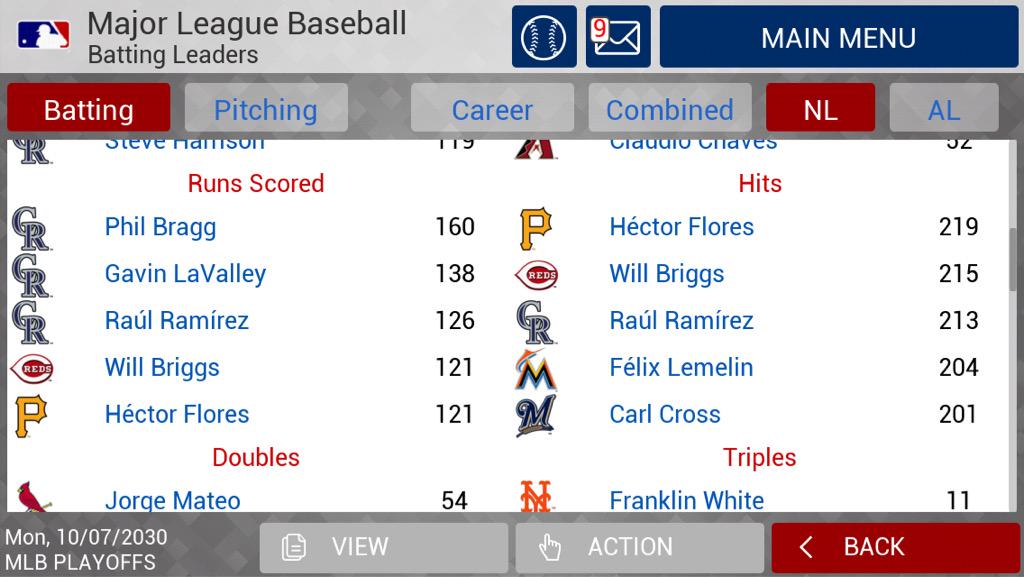 McDonkeyBalls's tweet photo. My Rockies are kinda scary offensively #MLBManager Note Phil Bragg with 160 runs scored http://t.co/wPdDsLY4VL