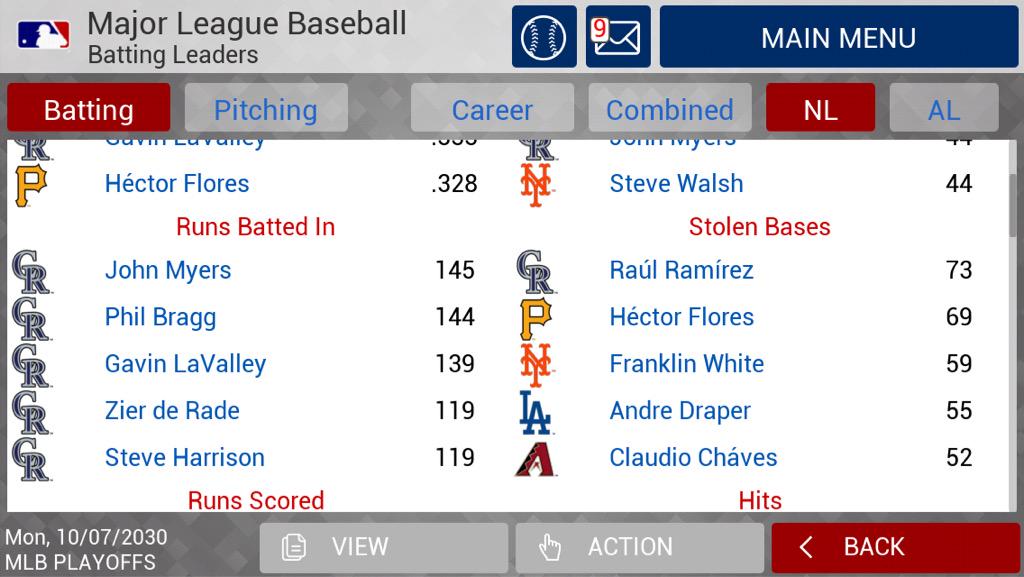 McDonkeyBalls's tweet photo. My Rockies are kinda scary offensively #MLBManager Note Phil Bragg with 160 runs scored http://t.co/wPdDsLY4VL