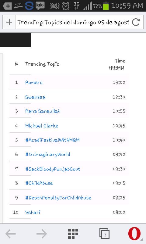 Team_TLS's tweet photo. Trend Ranking Pakistan

#InImaginaryWorld at #6
#KyaApkoPataHai at #26

Congratz #TLS http://t.co/bTHEFsCY06